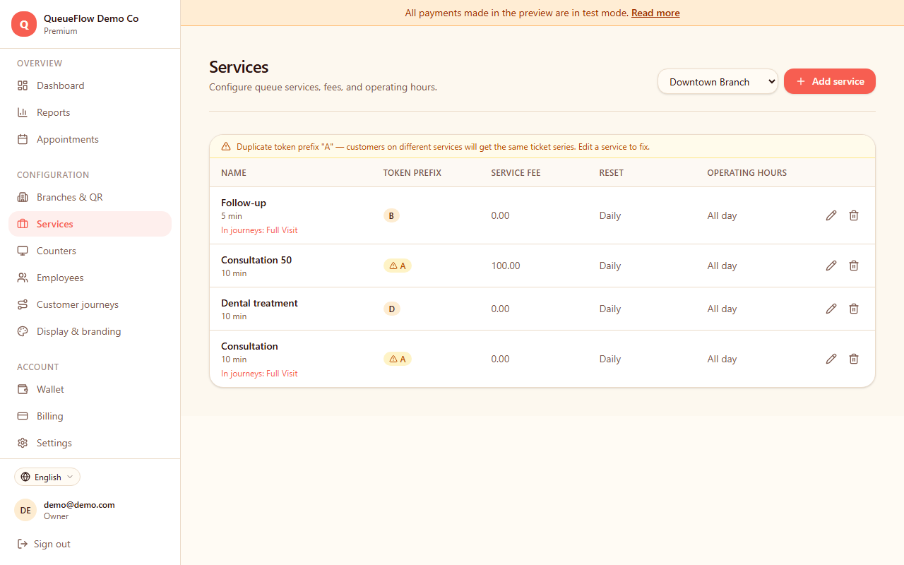 Configuring services and counters