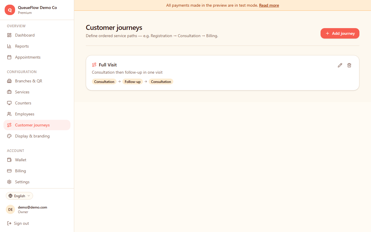Building a multi-step customer journey